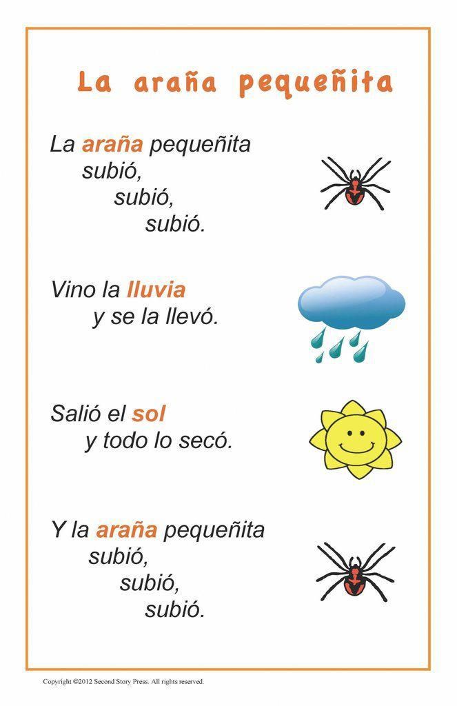 La Arana Pequenita Digital Signlanguageforbeginners Letras De Canciones Infantiles Aula De Espanol Rimas En Espanol La Arana Pequenita Digital Signlanguageforbeginners Letras De Canciones Infantiles Aula De Espanol Rimas En Espanol