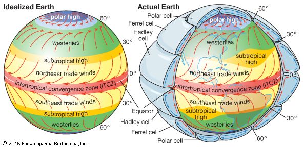 General Patterns Of Atmospheric Circulation Over An Idealized Earth general-patterns-of-atmospheric-circulation-over-an-idealized-earth