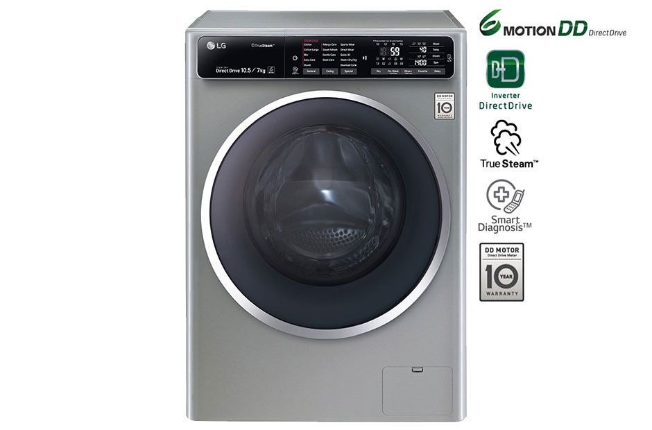 Top Washing Machines In India Topwashingmachines Washing