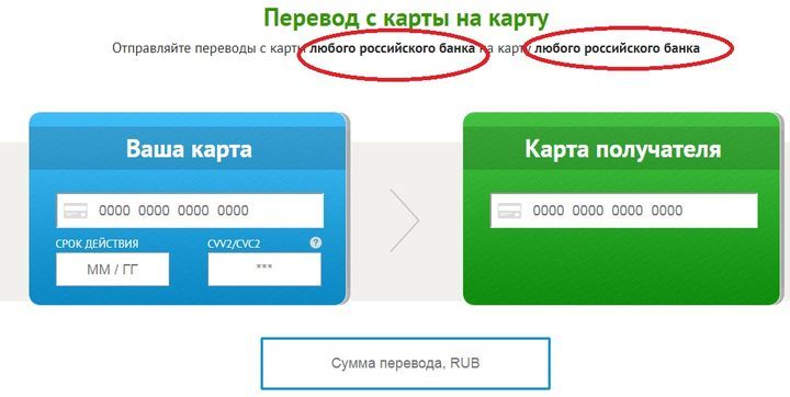 перевод денег с карты на игру перевод денег с карты на игру
