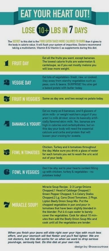 Fast weight loss ayurvedic tips #weightlossprograms <= | ways to lose weight quickly at home#weightl...
