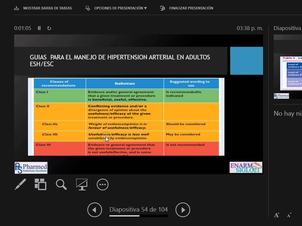 Aprender todo acerca de cura para la hipertensión arterial