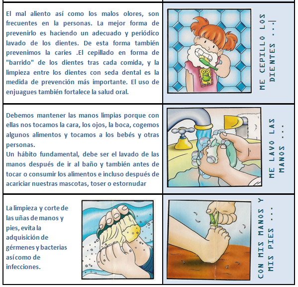 Vídeo Doña Higiene Al Rescate Http Www Youtube Com Watch V W6lu5fqfkyg Vídeo Los Hábitos De Hi Higiene Personal Manualidades Infantiles Primarias