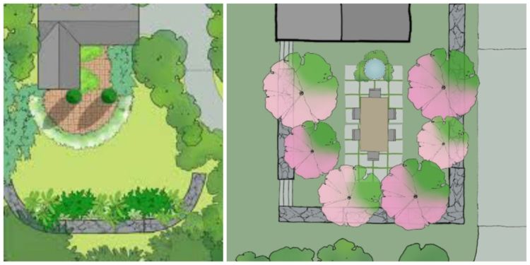 Logiciel gratuit plan jardin 3D pour PC, tablette et smartphone - logiciel de dessin de maison gratuit Logiciel gratuit plan jardin 3D pour PC, tablette et smartphone - logiciel de dessin de maison gratuit