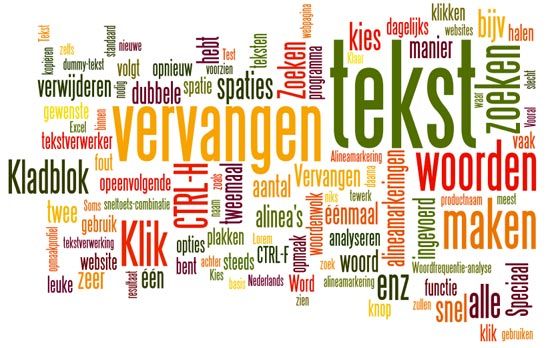 wordle word cloud - gemakkelijk subway art of woord wolken maken
