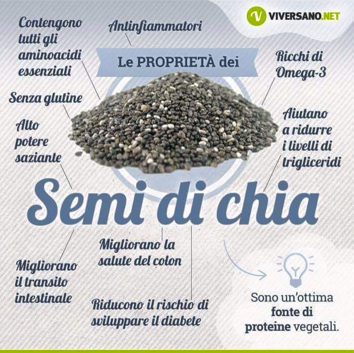 dieta per ridurre i livelli di trigliceridi dieta per ridurre i livelli di trigliceridi