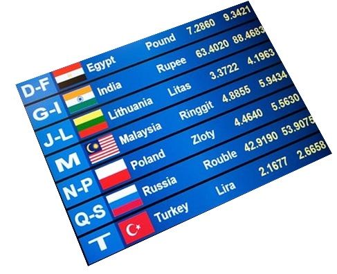 forex pamoka