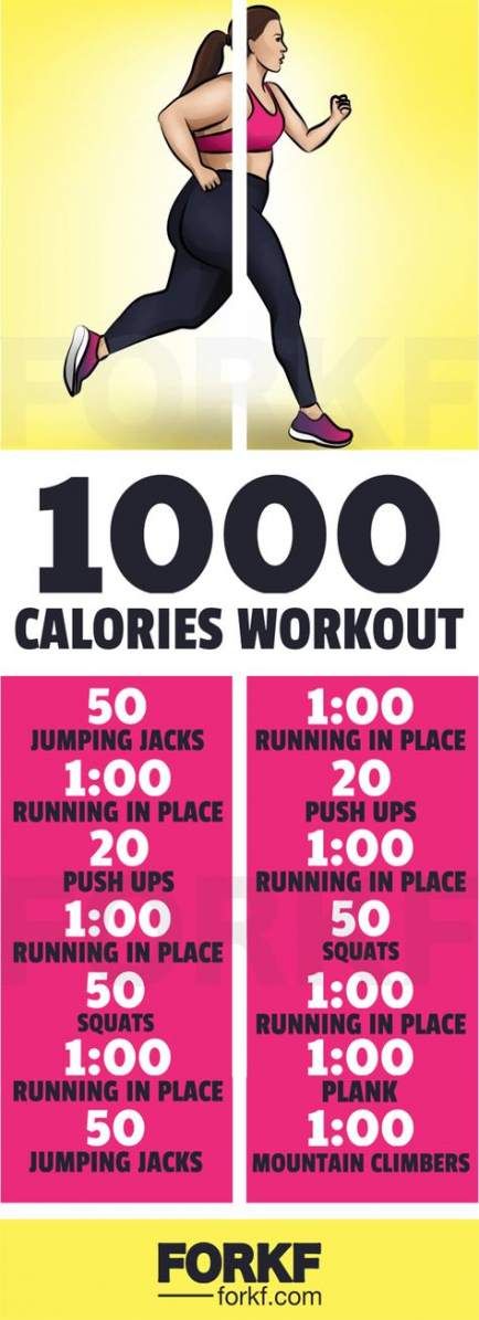 40+ Super Ideas Fitness Goals Funny Weight Loss #funny #fitness