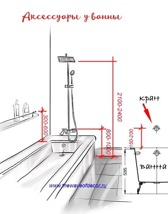 Vasi Petraş (vasipetra) on Pinterest - installer une vmc dans un appartement Vasi Petraş (vasipetra) on Pinterest - installer une vmc dans un appartement