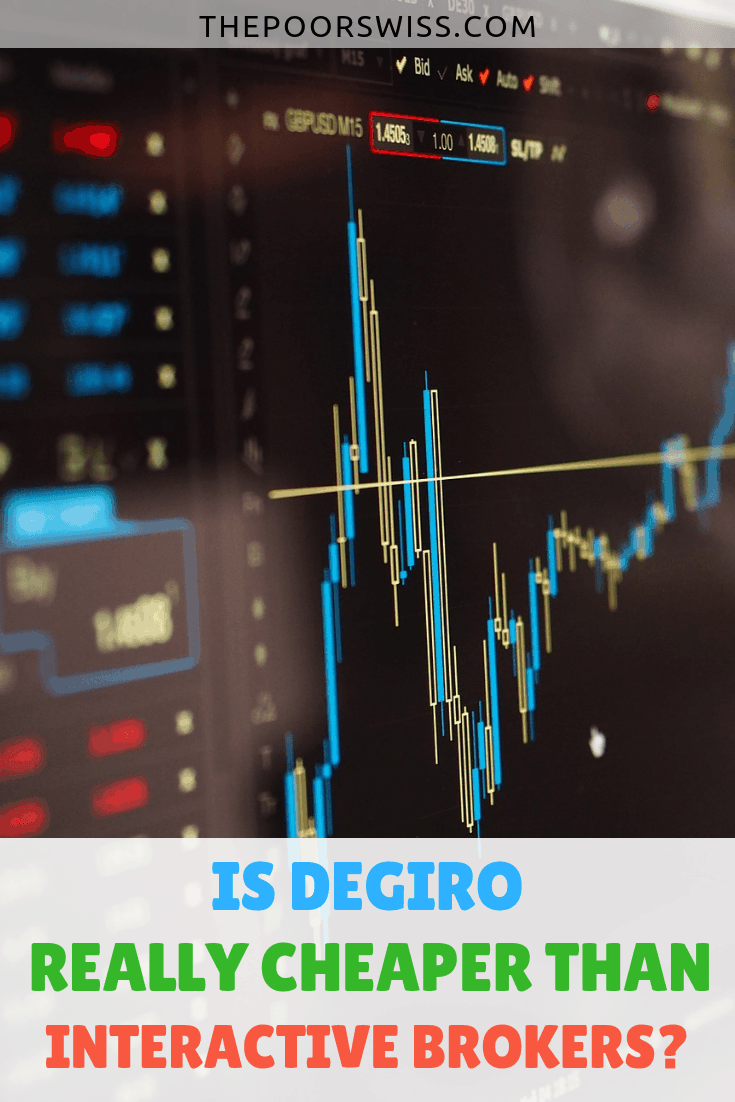 Degiro Vs Interactive Brokers For European Portfolio Who Is