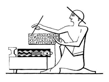 Escritura Primitiva Pictográfica Peace Gesture Mesopotamia Home Decor Decals