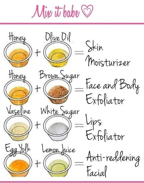 Face mask uploaded by Just Bite