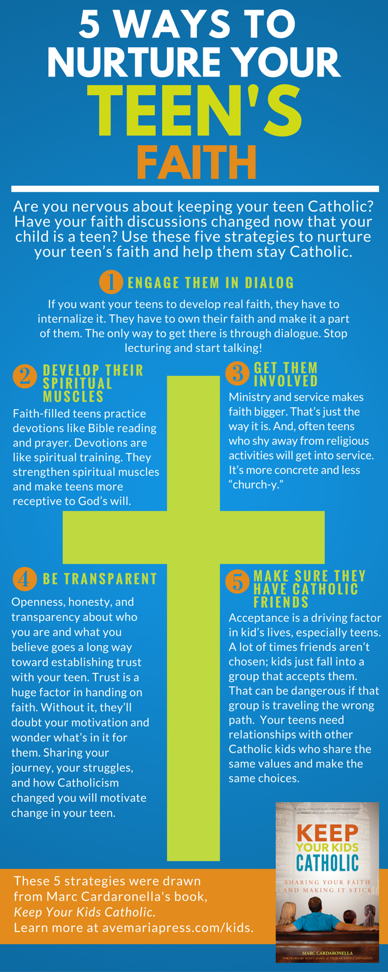 4 Ways to Keep Your Kids Catholic [Infographic]