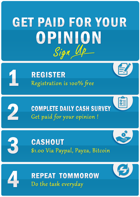 Best Paid Survey Sites 2019 46 Legitimate Sites That Actually Pay