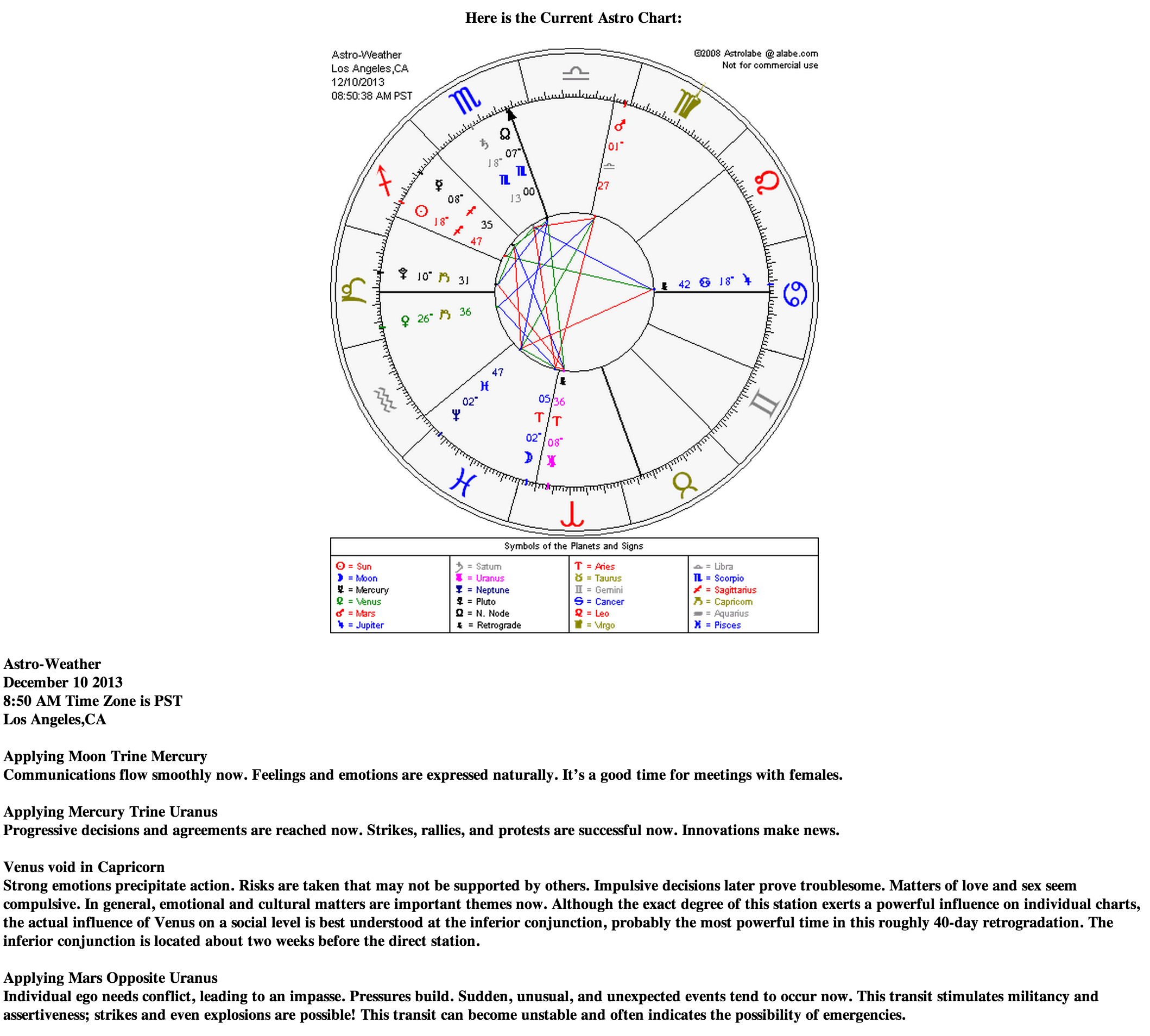 libra december 10 astrology