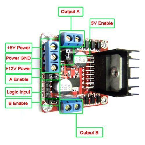 L298n DUAL H Bridge DC Stepper Motor Driver Motore driver motore passo passo ARDUINO