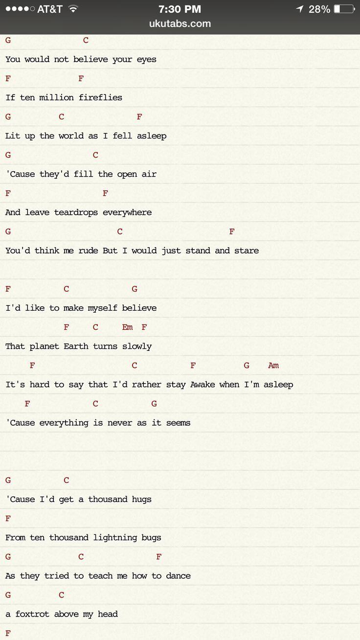 Summer dress ukulele chords only you | Ukulele songs, Ukulele chords