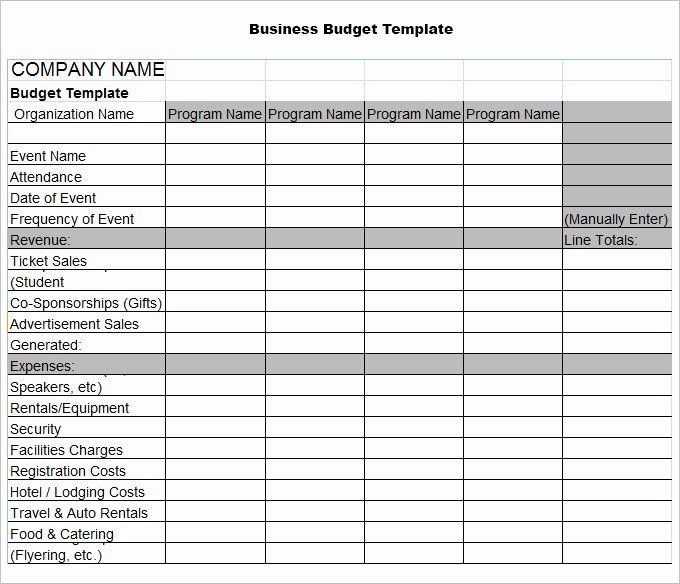 Low cost business plan writers
