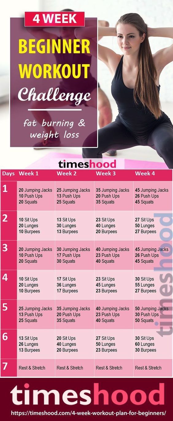 Looking for an easy and quick workout? Want to give some time for your health and fitness ? But don’...
