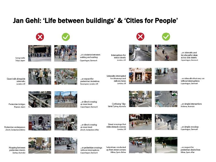 jan gehl life between buildings pdf