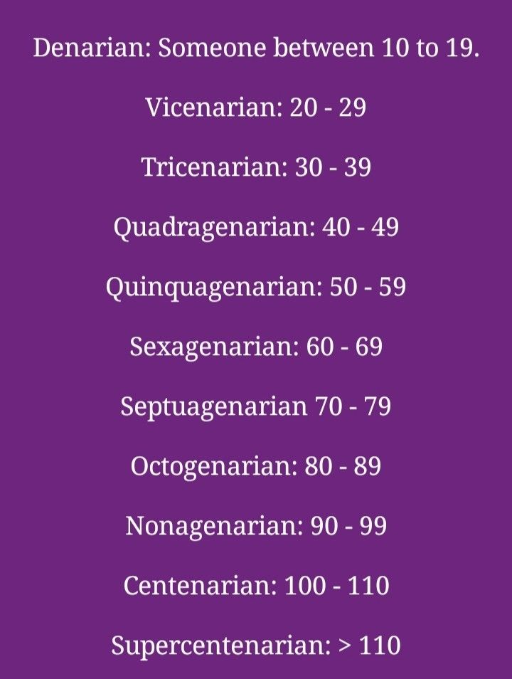 Names Of Different Age Groups English Words Words Writing names-of-different-age-groups-english-words-words-writing