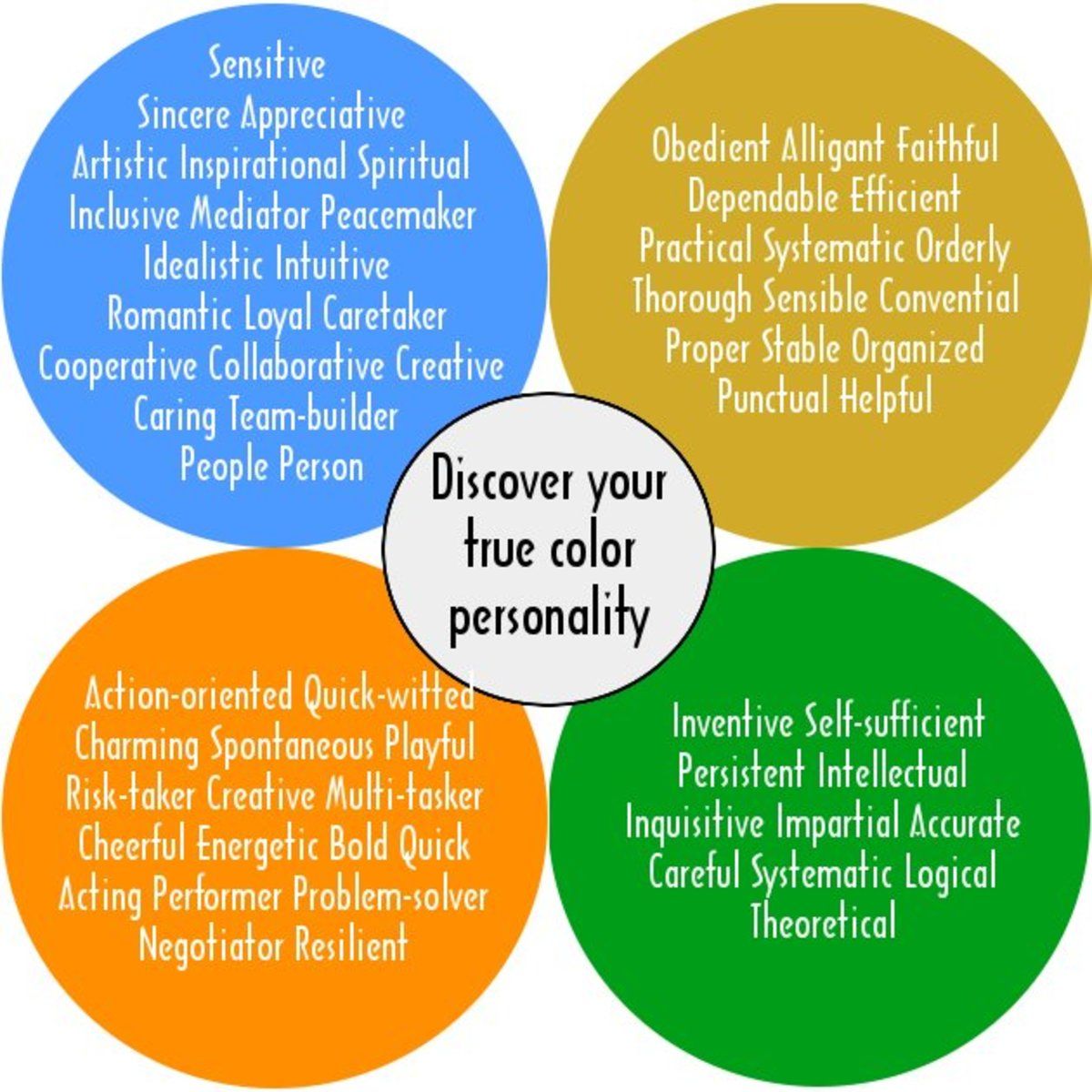 Color Personality Types Artofit color-personality-types-artofit
