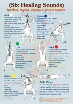These poses will help you to center your energy and expel negative emotions, allowing more balance in your daily life Holistic Healing, Reiki Healing, Chakra Healing, Energy Healing, Sound Healing, Reiki Energy, Holistic Medicine, Energy Flow, Energy Work