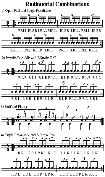 drum rudiments help you with the technique in your fingers rudiment chart