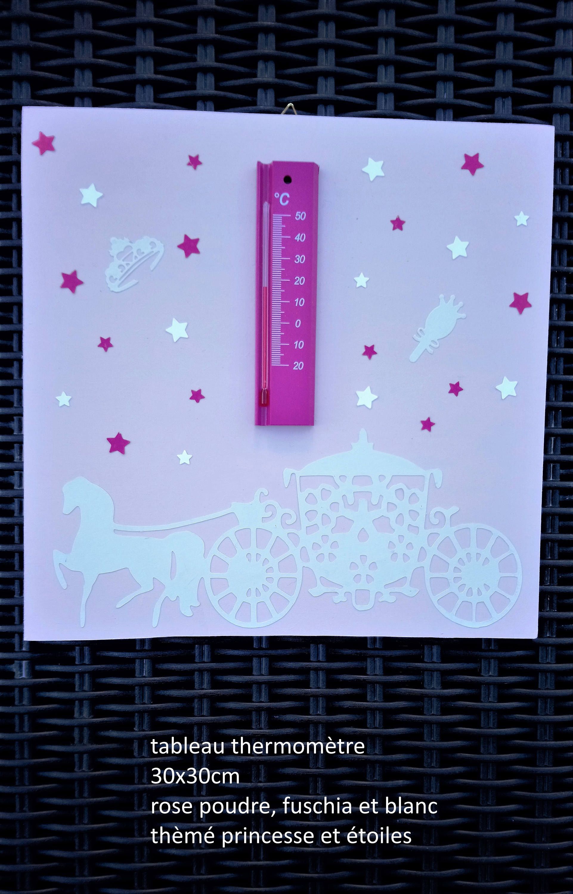 Thermometre Chambre Enfant Thermometre Bebe Personnalisable Etsy Chambre Enfant Photo De Chambre Thermometre Bebe Thermometre Chambre Enfant Thermometre Bebe Personnalisable Etsy Chambre Enfant Photo De Chambre Thermometre Bebe