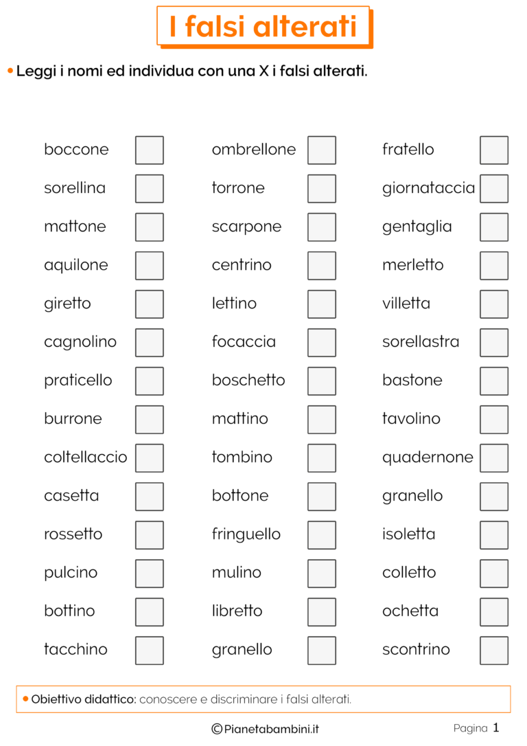 La List Con Tanti Indirizzi Pin su Natale