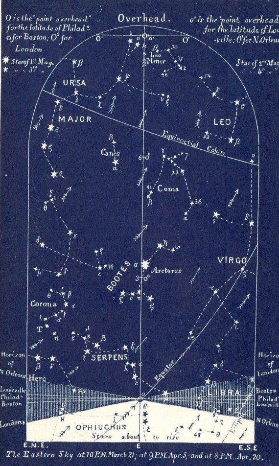 1883 celestial maps northern sky april constellations and stargazing chart