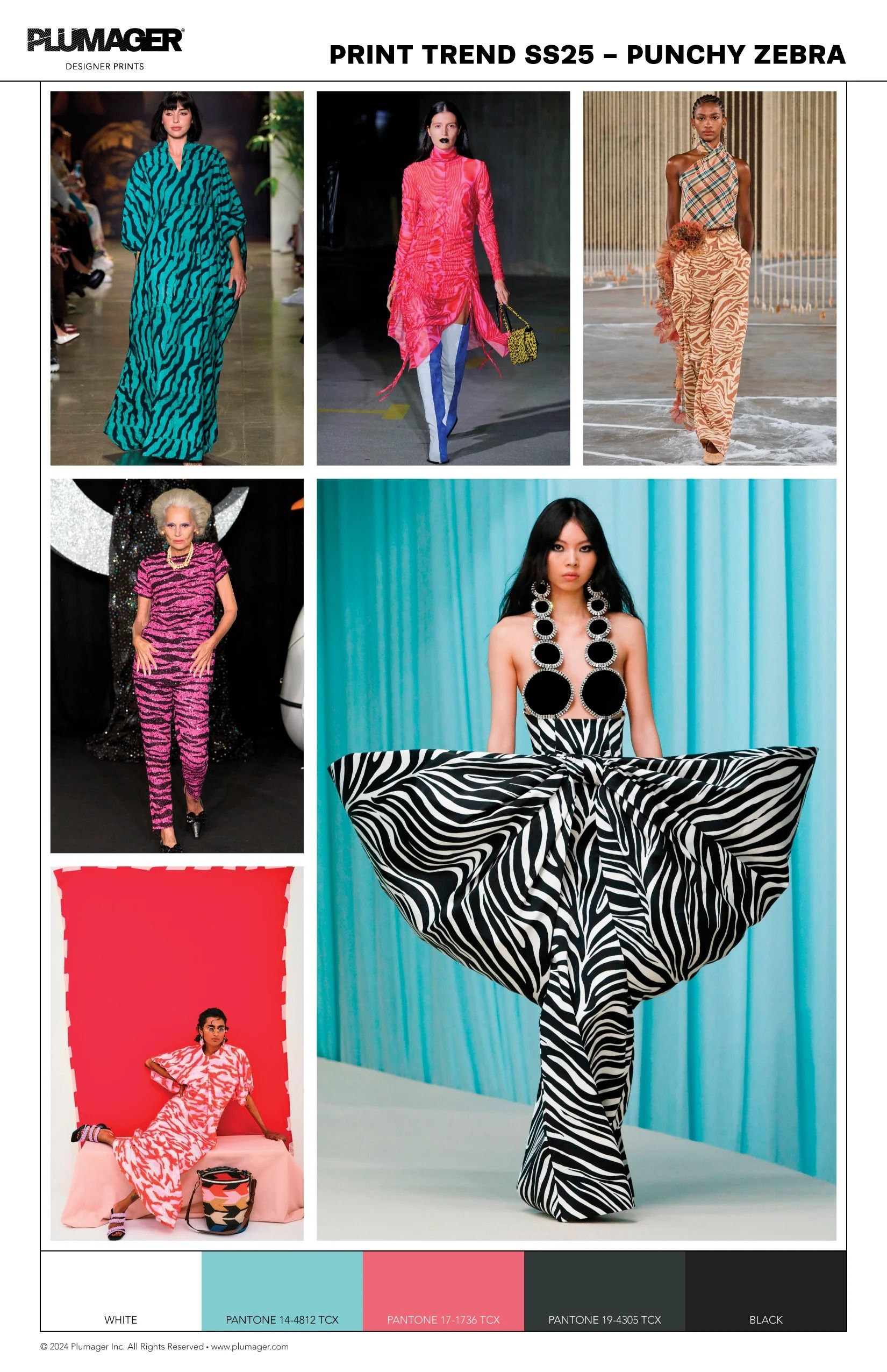 Print trend forecast spring summer 2025 – Artofit