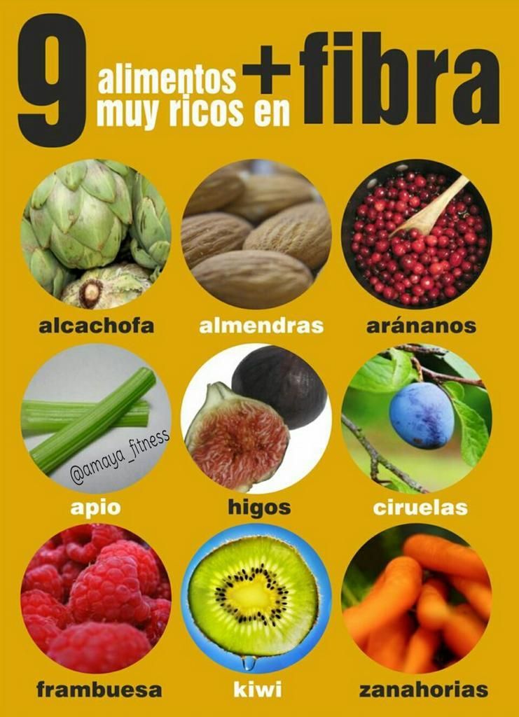 9 alimentos muy ricos en fibra Healthy Tips, Healthy Drinks, Healthy ...