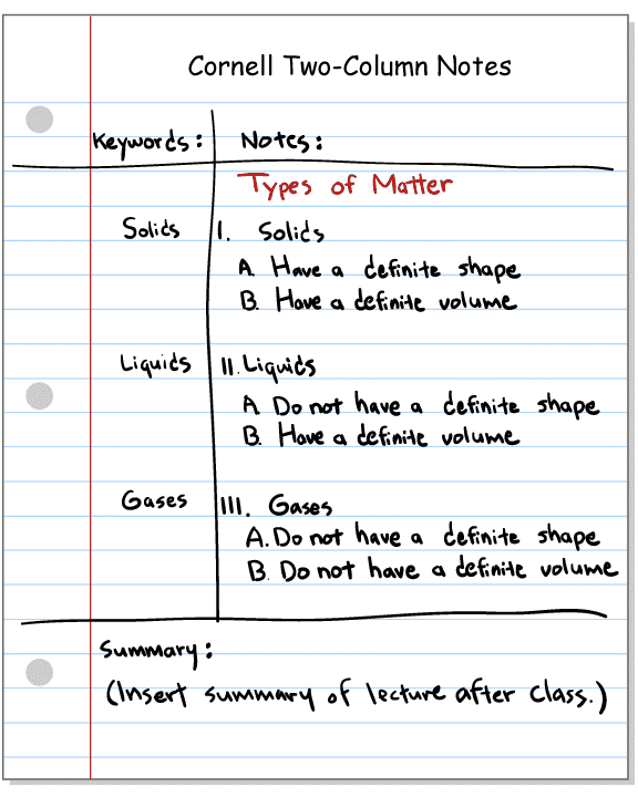 Note Taking Skills Anchor Charts Teaching Classroom Teaching Writing