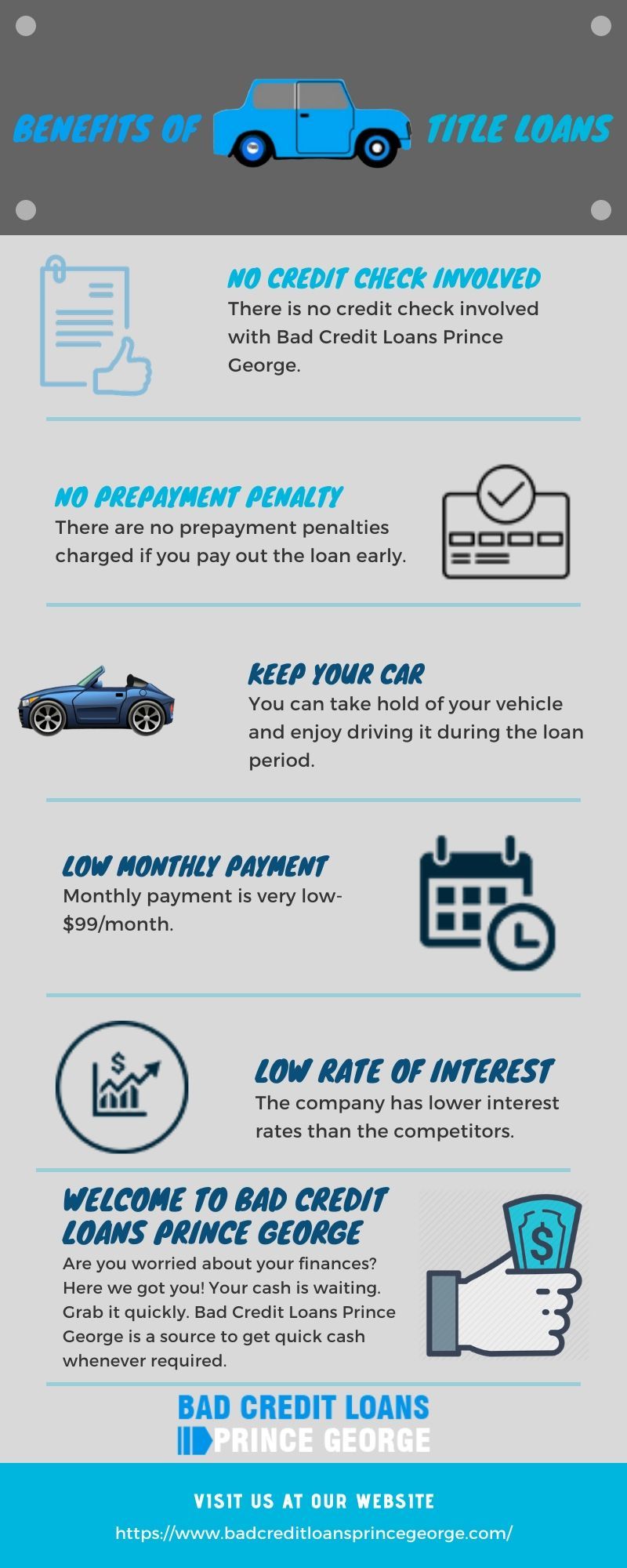 14 States Don't Allow Prepayment Penalties On Car Loans Are There Prepayment Penalties On Car Loans - GCARTU