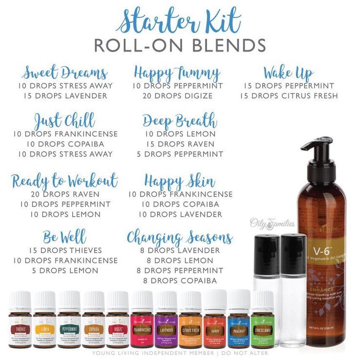 Essential Oil Starter Kit, Essential Oils For Pain, Essential Oils ...