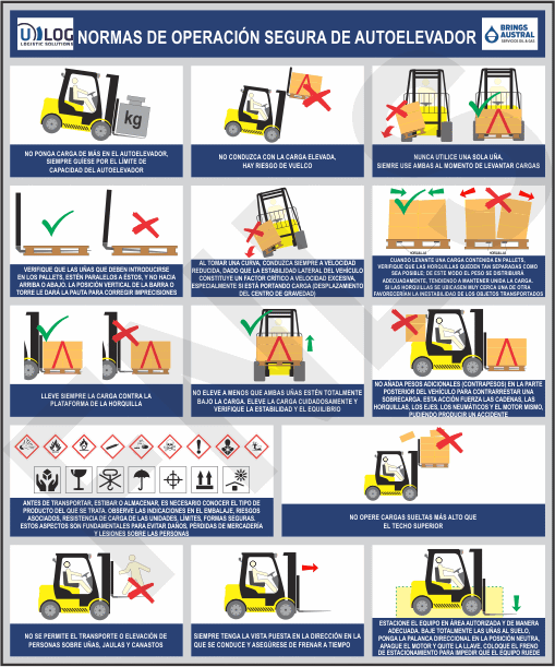 Diseño Consejos De Seguridad Seguridad Y Salud Laboral Seguridad Industrial