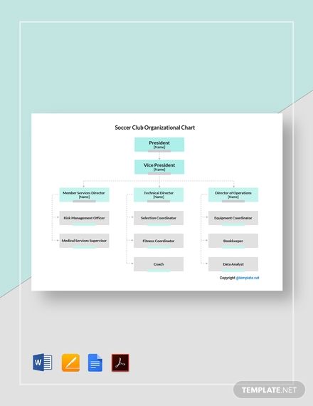 free soccer club organizational chart in 2020 soccer club organizational chart