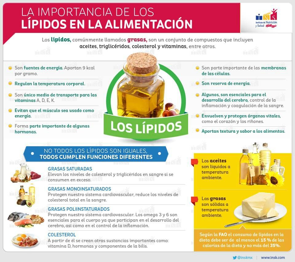 importancia+de+una+dieta+equilibrada+en+la+salud