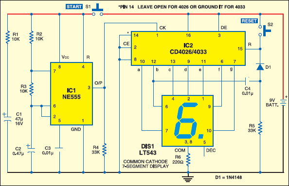 7 Segment Display Dice