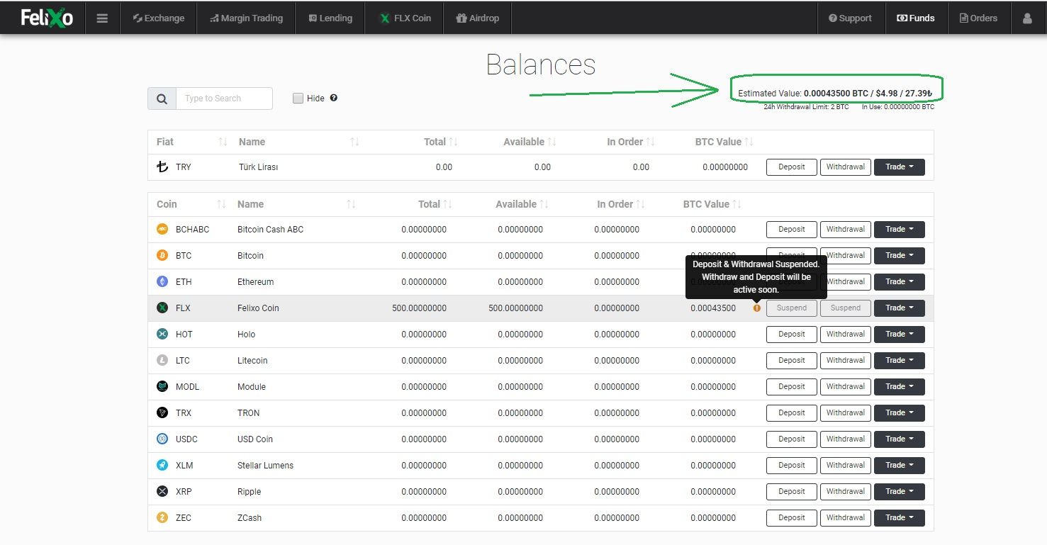 ingyenes bitcoin app review