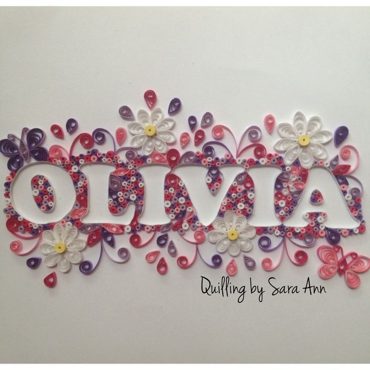 quilling name - Szukaj w Google | Art Quilling Christmas Trees