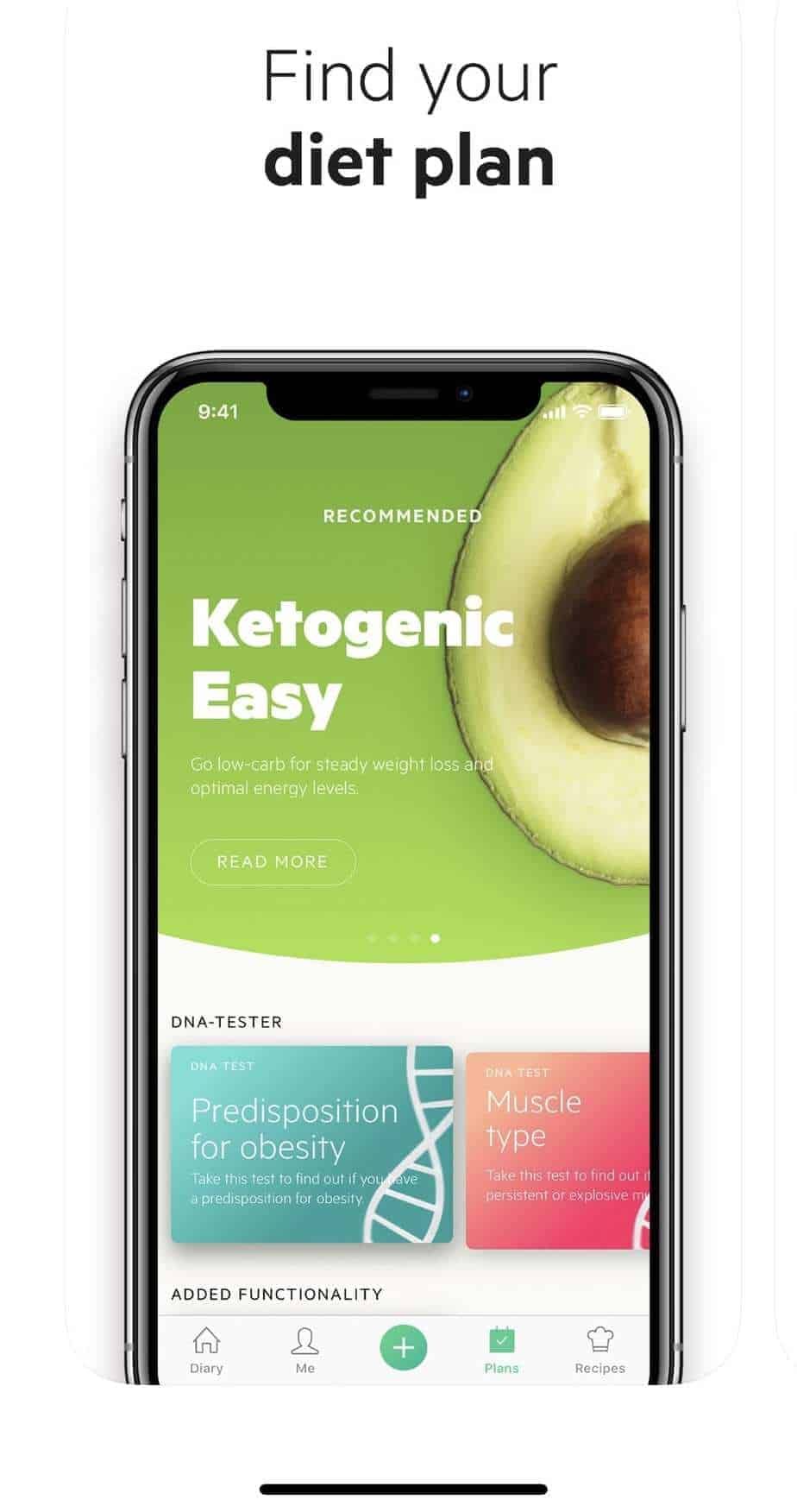 Free carb counter apps for your lowcarb diet. Carb counter, Counter
