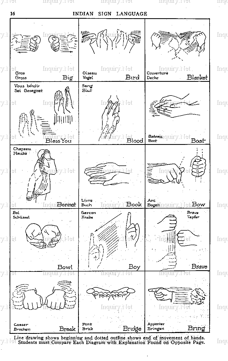 Http www inquiry images Copyof7 gif Indian Sign Language Sign http-www-inquiry-images-copyof7-gif-indian-sign-language-sign