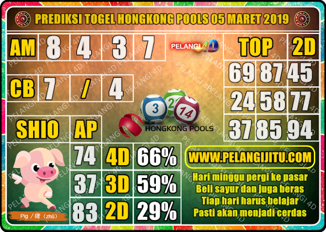 Prediksi Singapore Jitu Prediksijitu Prediksitogel Bandartogel 25 Juli 31 Juli 8 Juni