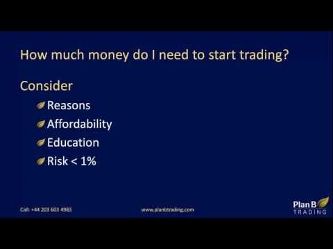How did forex trading start