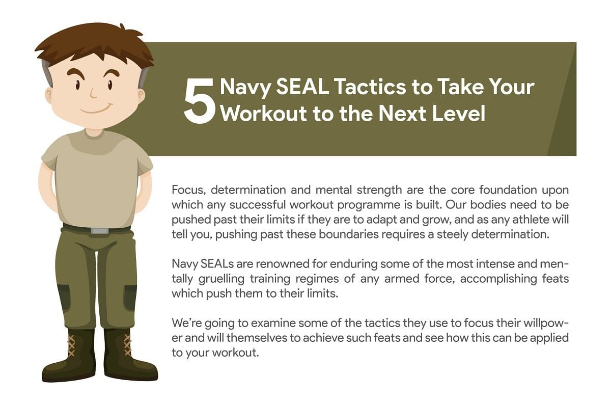 182c7d955d6a087f5dcecee3582438a0 - Navy Seal Fitness Test Reddit Ideas navy seal fitness test reddit