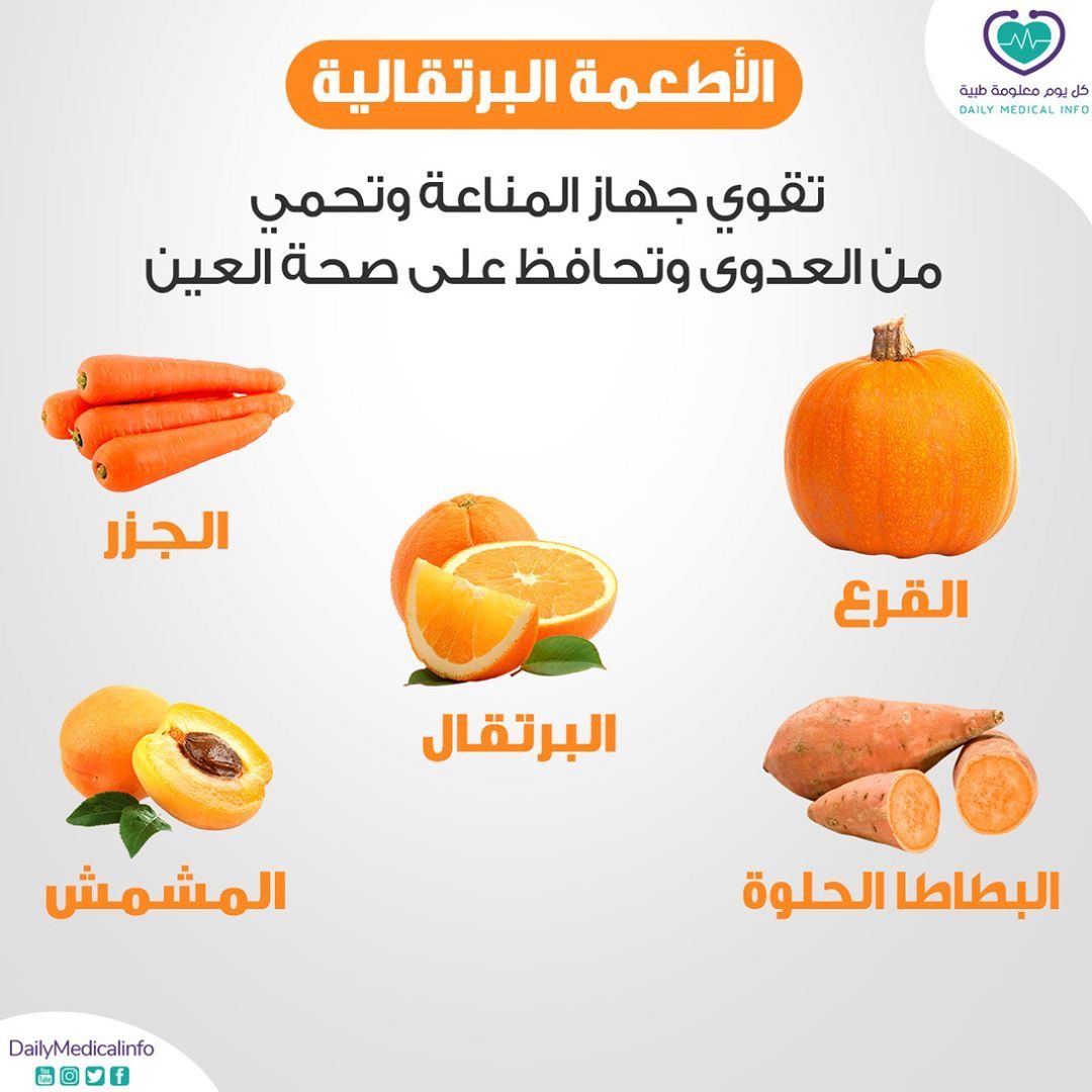 الأطعمة البرتقالية Health Facts Food Healthy Detox Healthy Herbs