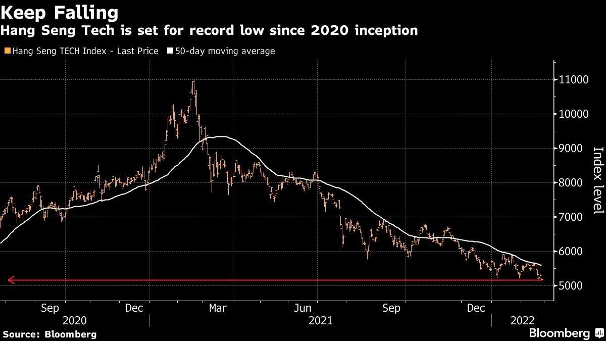 is fubo tv stock a buy