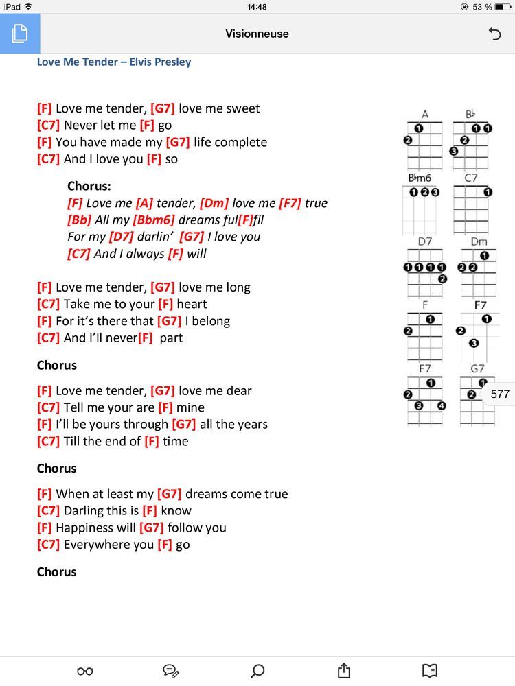 you are my all in all ukulele chords you are my all in all ukulele chords